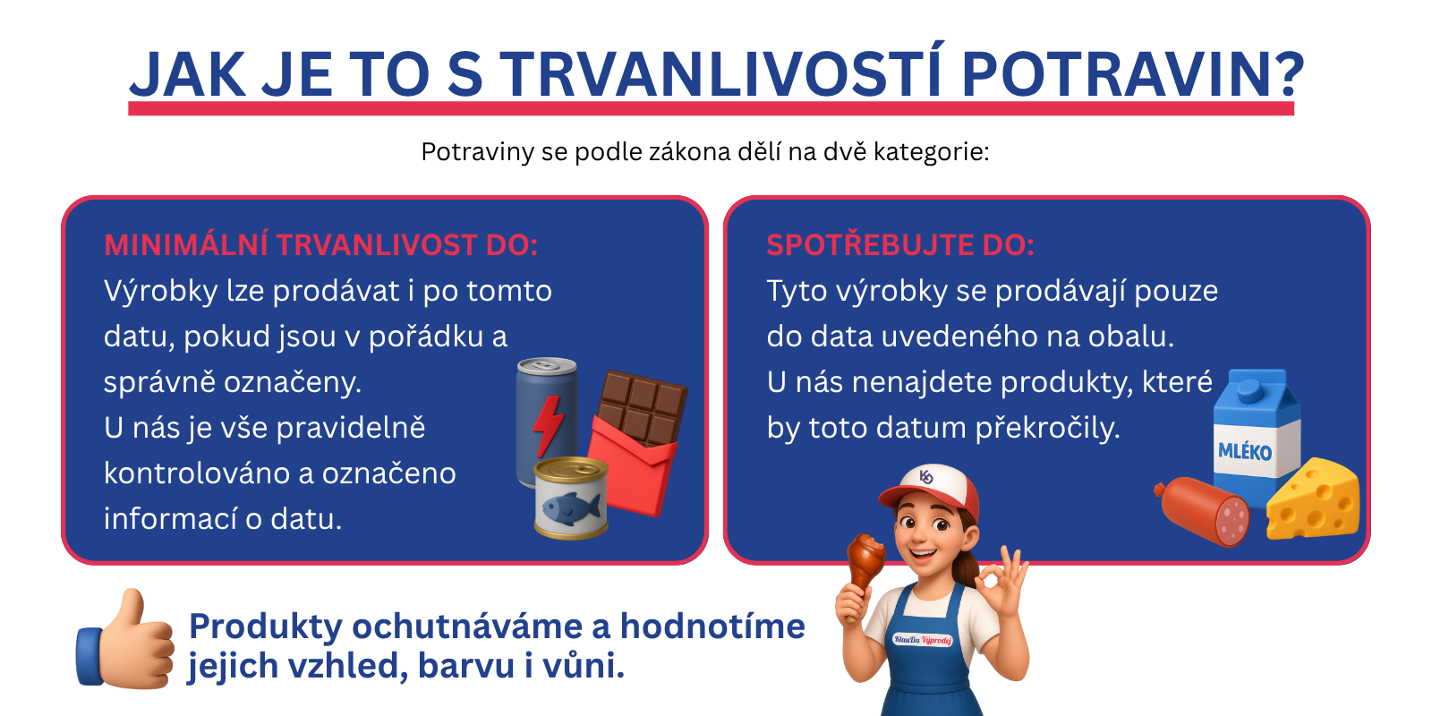 Jak je to s trvanlivostí potravin?